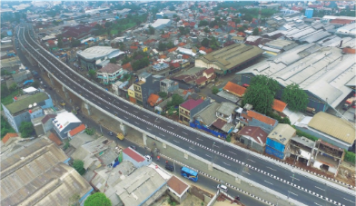 Flyover Jalan Siliwangi Simpang Cipendawa - Bojong Menteng
